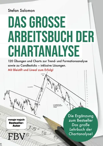 Buchcover: Das große Arbeitsbuch der Chartanalyse