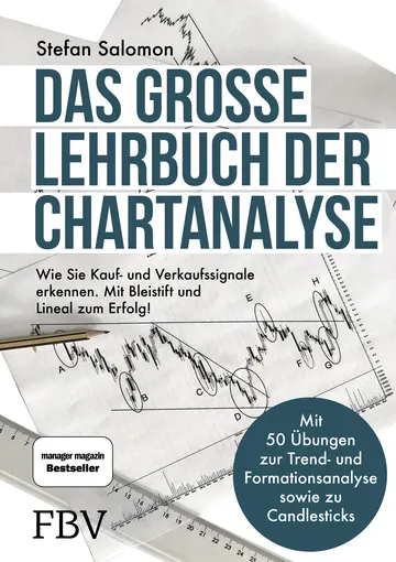 Buchcover: Das große Lehrbuch der Chartanalyse