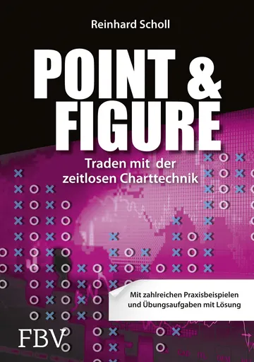 Buchcover: Point & Figure