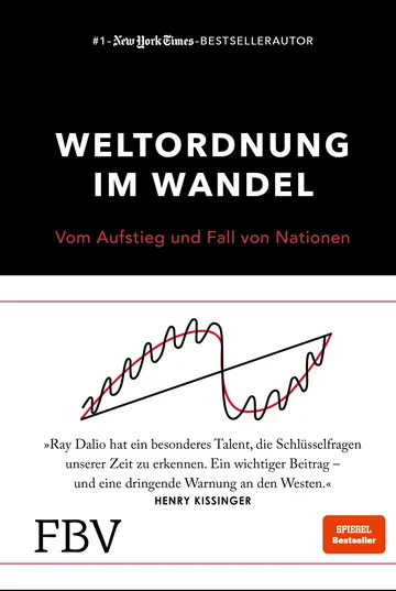 Buchcover: Weltordnung im Wandel