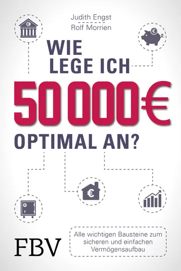 Buchcover: Wie lege ich 50000 Euro optimal an?