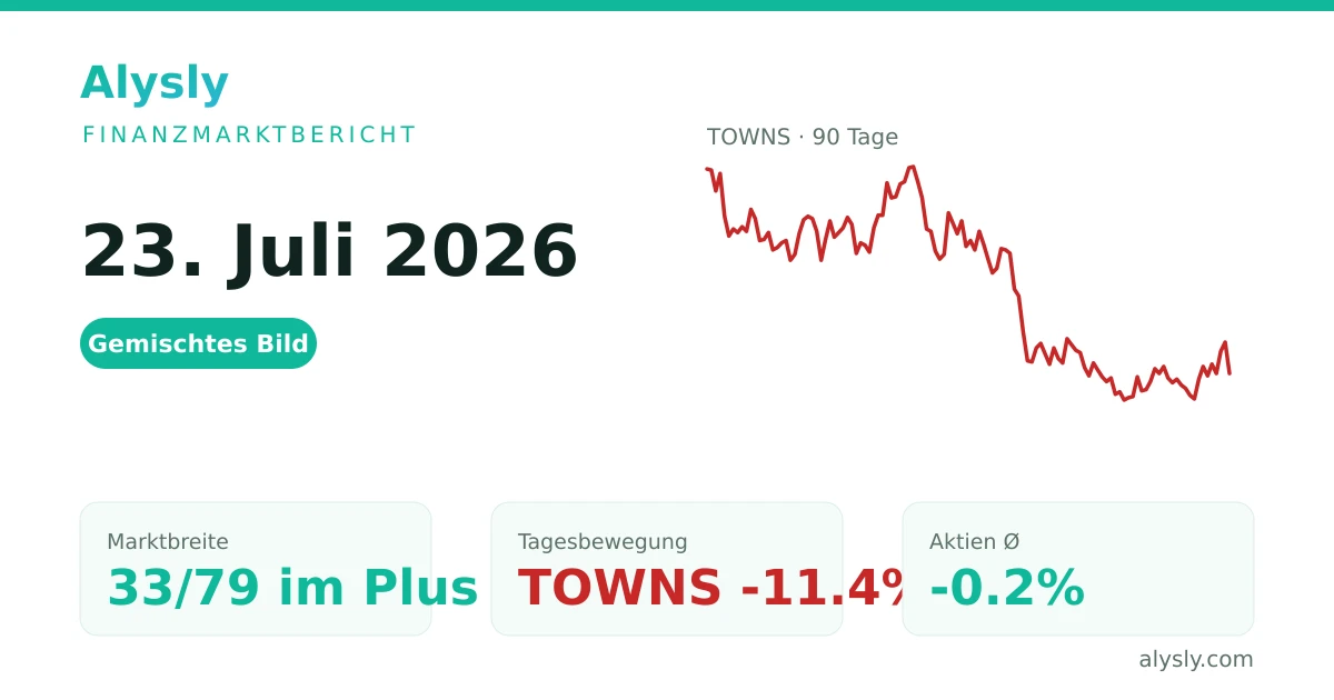 TOWNS bricht um 11.4 % ein – 23. Juli 2026