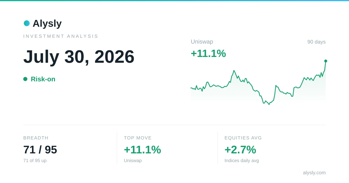 Precious metals shine, up 2.8% – July 30, 2026